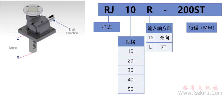 rj-lr快速升降齒條型號標示