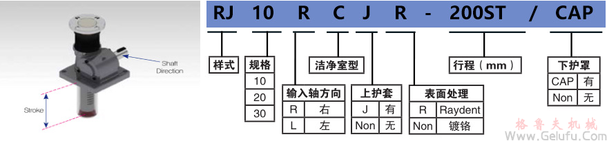 洁净室RJ-DC高速齿条升降机型号标示