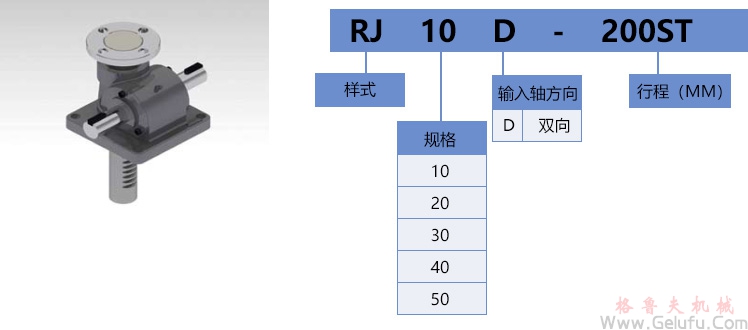 Rock Jack快速升降齒條型號標示