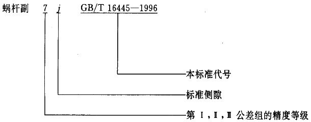 平面二次包络环面蜗杆传动精度图样标注