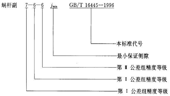 平面二次包络环面蜗杆传动精度图样标注